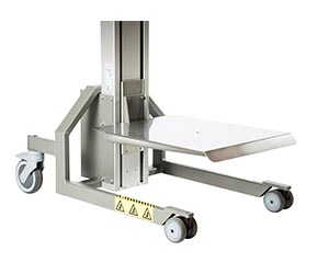 RVS platform
