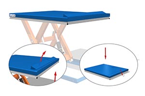 Heftafel - Schaarheftafel - Schaarlift - Autoraising