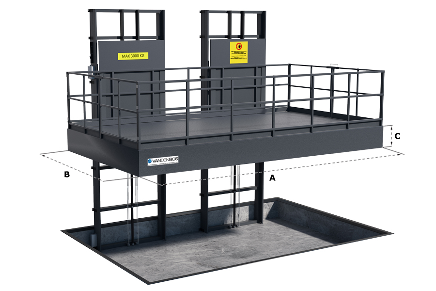 Dubbele kolomlift 1 zijde